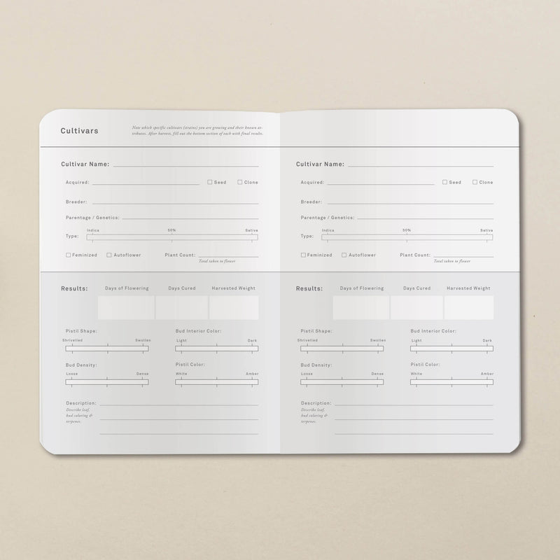 Goldleaf Home Grow Cannabis Planner Journal