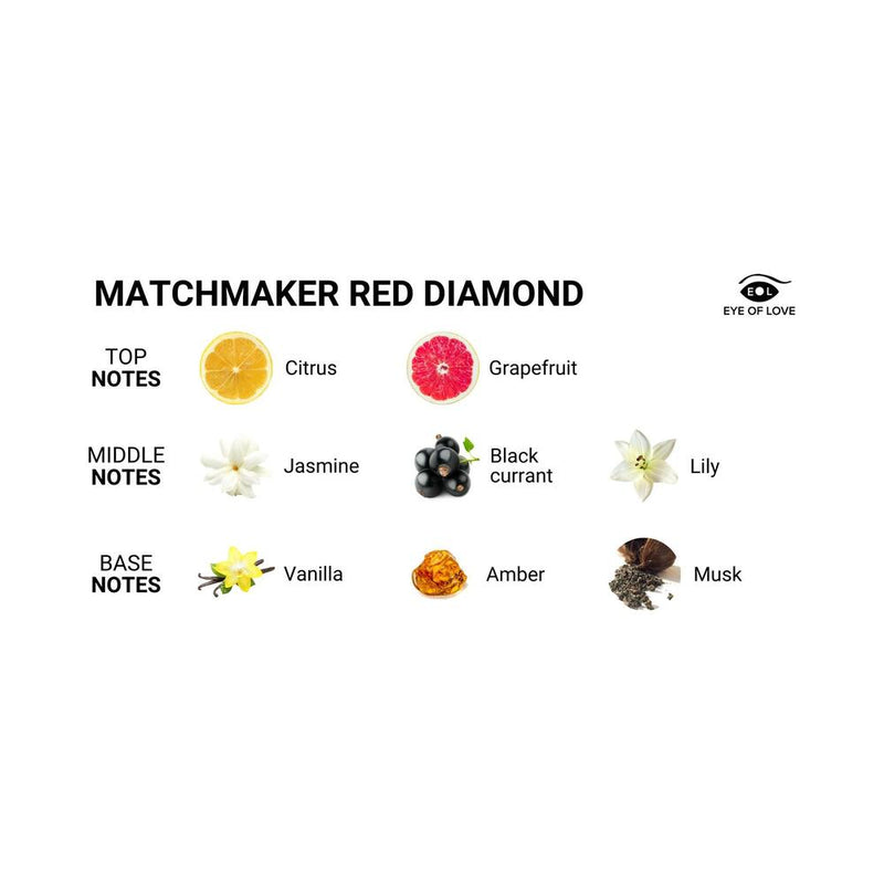 Eye of Love Matchmaker Red Diamond Attract Him Pheromone Parfum 1 oz. - Headshop.com