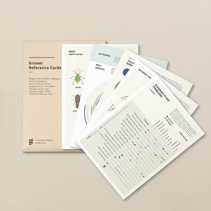 Gold Leaf Cannabis Grower Reference Cards