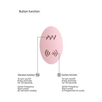 Shots Irresistible Desirable Rechargeable Silicone Soft Pressure Air Wave Dual Stimulator Pink