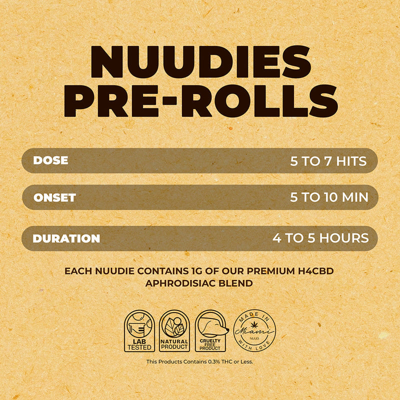 NUUD NUUDIES Pre-Rolled Sex Joints 4-Pack - Headshop.com