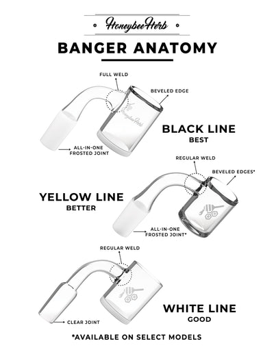 ORIGINAL QUARTZ BANGER - 45° DEGREE | YL - Headshop.com