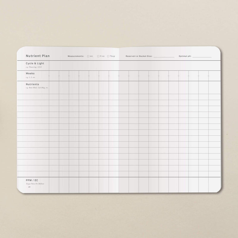 Goldleaf Home Grow Cannabis Planner Journal