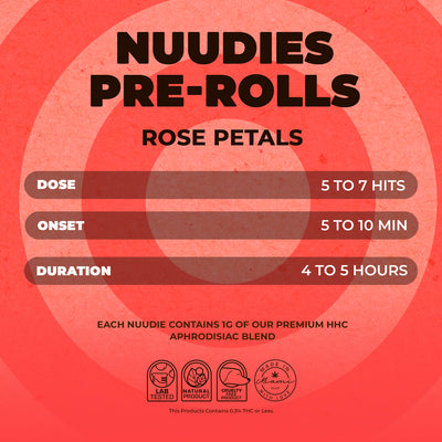 NUUD NUUDIES Pre-Rolled Sex Joints Single Rose Petal 12-Piece Display