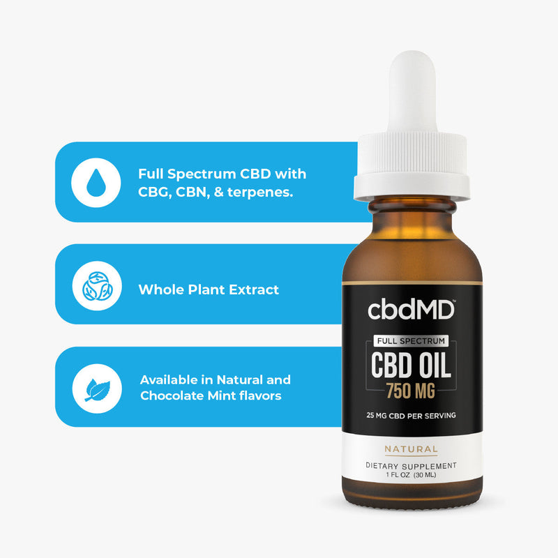 cbdMD Full Spectrum CBD Oil Tinctures - Natural - Headshop.com