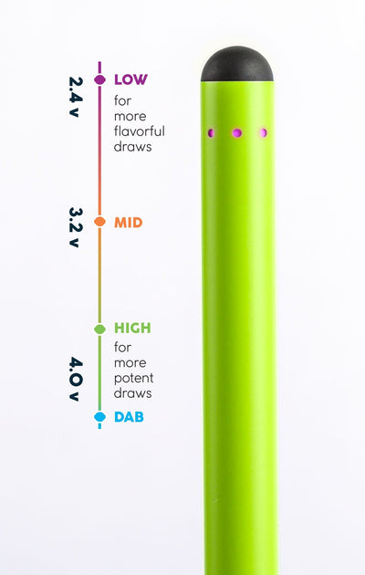 O.pen 2.0 Variable Voltage Vape510-Battery